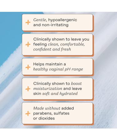 The Honey Pot Company Sensitive Feminine Wash & Wipe Bundle - Natural PH Balanced Hygiene for Sensitive Skin - Buy Online on GoSupps.com