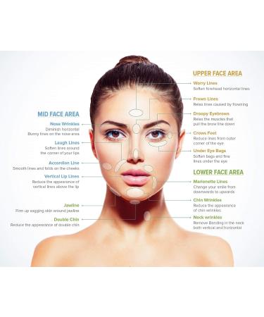 Beauty Star EP-2000 Microcurrent Face Lift Device - Med Spa Grade for Tightening Wrinkles, Lines, and Aging on Face, Chin, and Neck - Buy Online on GoSupps.com