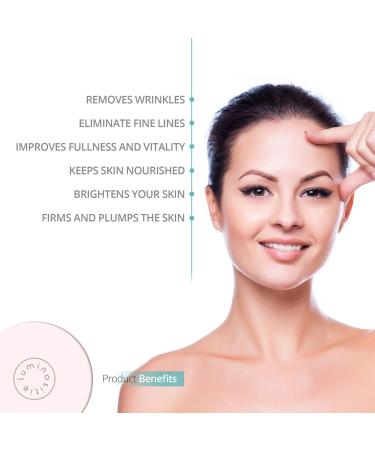 Anti-Aging Under Eye Serum: Tightens Puffy Eyes, Fades Circles, Bags & Fine Lines - Deep Penetrating Formula for Firmer, Refreshed Eyes - Buy Online on GoSupps.com