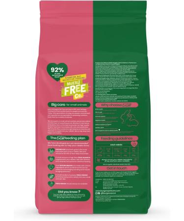 Excel Mature Rabbit Cranberry & Thyme Food 1.5 kg Green 1.5 kg (Pack of 1) - Buy Online on GoSupps.com