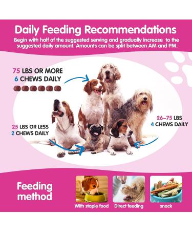 Flea and Tick Prevention Chewable 120 PCS - All Natural Dog Control Chews - Oral Supplement for Dogs of All Breeds and Ages - Buy Online on GoSupps.com