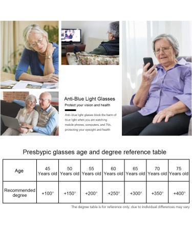 Yimi Progressive Multifocus Reading Glasses for Men & Women - Anti-Blue Light Retro Design Anti-Fatigue - Black & Brown 2.0x - Buy Online on GoSupps.com