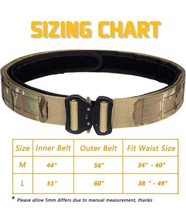 TWINFALCONS Men's Tactical Duty Belt - Medium Multicam | MOLLE Belt with Quick Release Metal Buckle - Buy Online on GoSupps.com