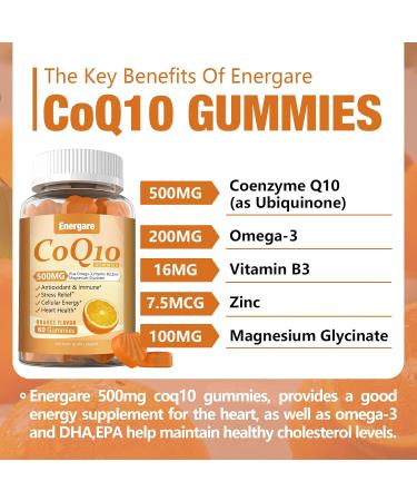 2 Packs CoQ10 500MG Gummies - 3X Better Absorption Coenzyme Q10 Supplements - Plus Omega-3 Magnesium Vitamin B3 & Zinc for Heart Health Cellular Energy & Antioxidant 120 Cts 60 Count (Pack of 2) - Buy Online on GoSupps.com