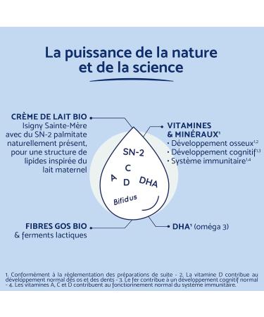 Biostime SN-2 Bio Plus Organic Baby Milk Powder 3rd Age 10 to 36 Months 800 g Pack of 3 - Buy Online on GoSupps.com
