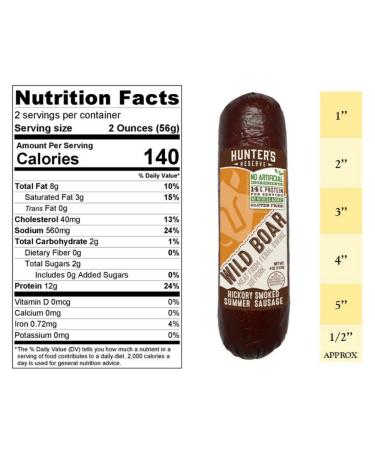 Hunters Reserve Hickory Smoked Wild Game Summer Sausages Variety Gift Pack - 20 Ounces (Pack of 5) - Buy Online on GoSupps.com