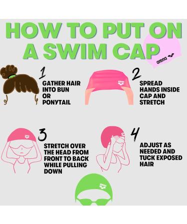 Arena Classic Junior Unisex Silicone Swimming Cap - Durable Comfortable Bathing Cap for Boys & Girls - Buy Online on GoSupps.com