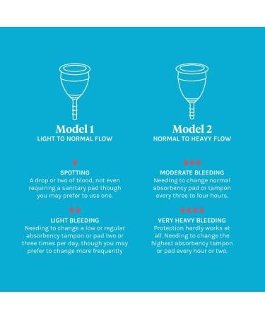 Lunette Menstrual Cup Model 2 - Clear for Normal/Heavy Flow (DE Version) | Eco-Friendly & Comfortable Solution - Buy Online on GoSupps.com