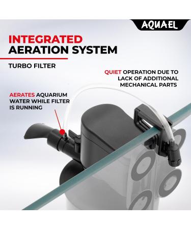 Aquael Filter Turbo 500 - High-Performance Aquarium Filter (1 Pack) for International Shipping - Buy Online on GoSupps.com