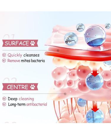  Utapossin Body lotion bar - Buy Online on GoSupps.com