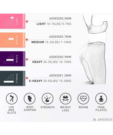 Amonax Resistance Bands Set for Legs, Glutes & Arms - Yoga Pilates Mini Loop Bands for Women and Men - Home Gym Exercise Fitness - Therapy Stretch Bands - Pink+Orange+Purple+Grey - Buy Online on GoSupps.com