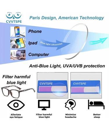 4 Pack Blue Light Blocking Reading Glasses for Men & Women - Anti-Glare UV Filtering Lightweight 1.5x - International Shipping Available - Buy Online on GoSupps.com