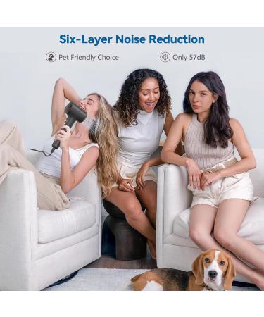 Professional High-Speed Hair Dryer - 110000 RPM Ionic Care Low Noise & 360 Magnetic Nozzle - Fast Drying for Home & Travel - Dark Grey - Buy Online on GoSupps.com