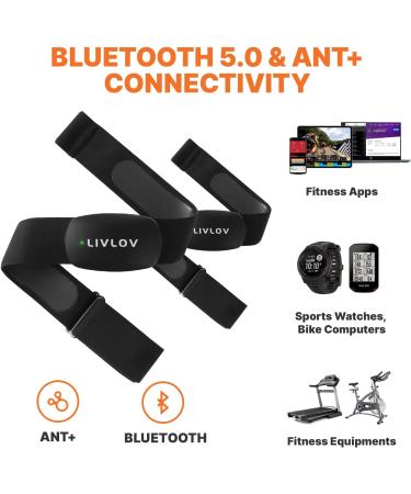 LIVLOV Heart Rate Monitor Chest Strap - Bluetooth5.0, ANT+, IP67 Waterproof HR Sensor for Peloton, Polar, Wahoo, Zwift - Compatible with Garmin, DDP Yoga - Best for Fitness Tracking - Buy Online on GoSupps.com
