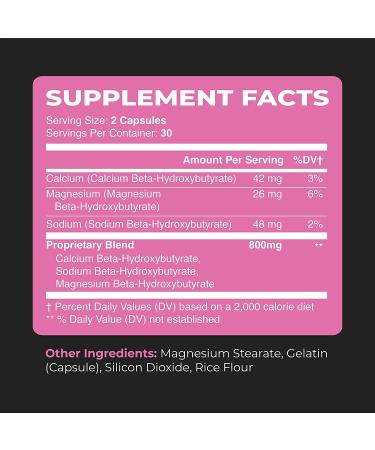 Women's Fat Burner & Weight Loss Supplement | Metabolism Booster & Appetite Suppressant for Belly Fat | Diet Pills with Keto goBHB Exogenous Ketones | 60 Capsules - Buy Online on GoSupps.com