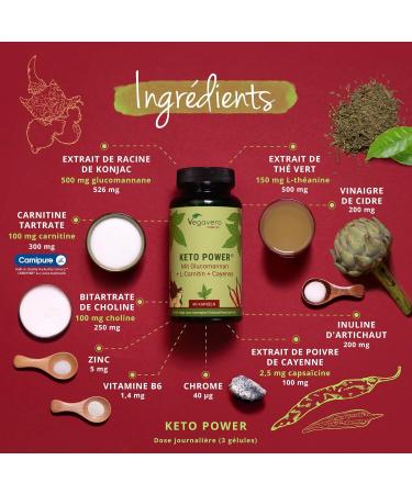 KETO Power | WEIGHT LOSS* | With Konjac L-Carnitine Green Tea Capsaicin | NATURAL & No Additives | 60 Capsules | Vegavero  - Buy Online on GoSupps.com