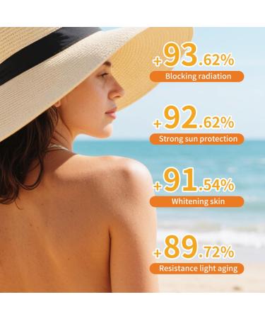 GkgWuxf Sunscreen For The Body SPF 50 NonGreasy Sun Lotion WaterRepellent Sweatproof 50 ml Travel Size for Daily Sports Activities Women - Buy Online on GoSupps.com