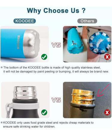 Koodee 9oz Small Stainless Steel Vacuum Insulated Water Bottle for Kids - Matte Black | Leak Proof & Double Wall Insulation - Buy Online on GoSupps.com