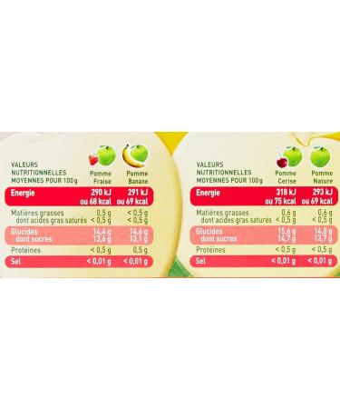 Pom'Potes Apple Compotes Apple Cherry Apple Strawberry Apple Banana 36 x 90g - Buy Online on GoSupps.com
