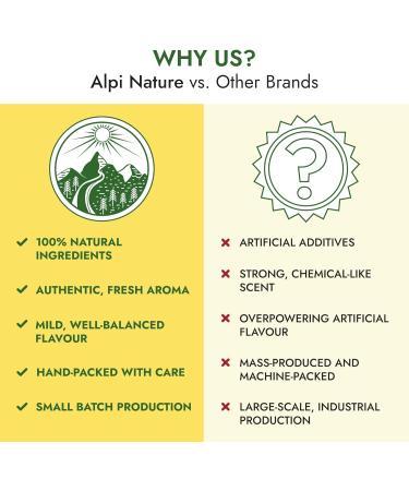  Alpi Nature Alpi Nature Organic Lemon Balm Tea 120 Tea Bags 120 g (6 Boxes of 20 Bags of 1 g) Lemon Balm Herb to Prepare Herbal Teas - Buy Online on GoSupps.com