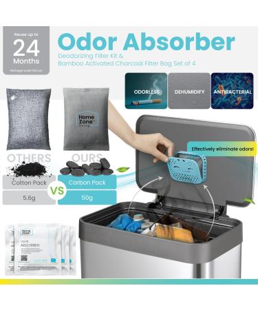 Home Zone Living CleanAura Deodorizing Filter Kit - Charcoal Filter Bag & Magnetic Sticker for Odor Elimination | Essential Home Accessories - Buy Online on GoSupps.com