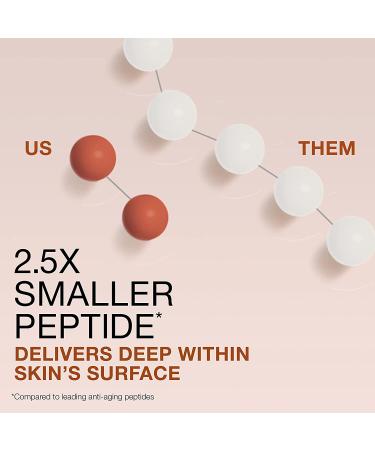 Neutrogena Peptide Contour Lift Cream 1.7 oz - Anti-Aging Facial Moisturizer - Buy Online on GoSupps.com