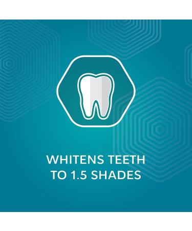 ROCS Regeneration & Whitening Toothpaste for Sensitive Teeth - 94g | International Shipping Available - Buy Online on GoSupps.com