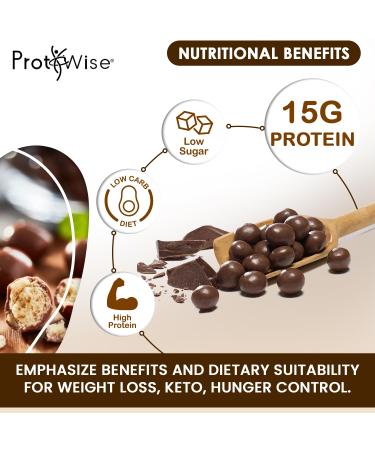 ProtiWise High Protein Soy Snacks - 15g Chocolate | Weight Loss KETO Friendly Low Fat & Calorie - 7/Box - Buy Online on GoSupps.com