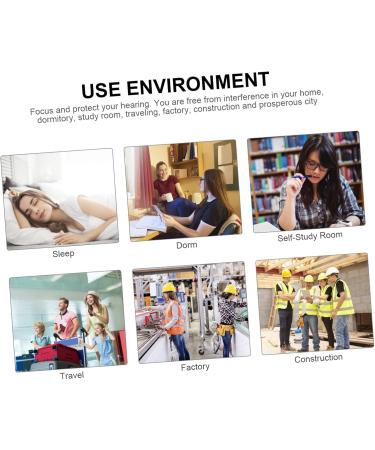 Buy 2 Pairs of Anti Noise Earplugs | Noise Canceling & Sound Insulation Ear Plugs for Students & Dorms - International Shipping Available - Buy Online on GoSupps.com
