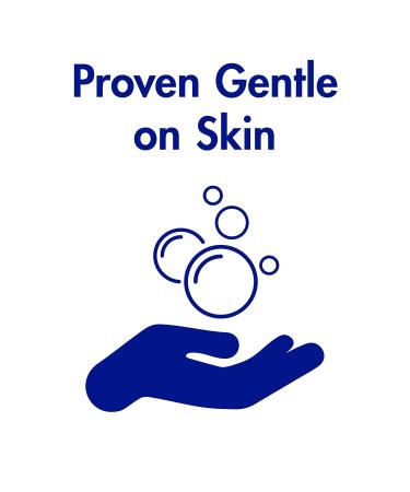 GOJO Clear & Mild Foam Handwash EcoLogo Certified 1200 mL Refill for LTX-12 Dispenser - Fragrance Free 40.5 Fl Oz (Pack of 2) - Buy Online on GoSupps.com