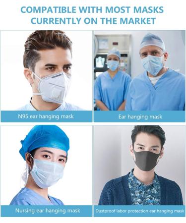 Exceart 5-St Ear Protection Headband with Auxiliary Extension - Enhanced Comfort & Safety for Face Cover - Buy Online on GoSupps.com