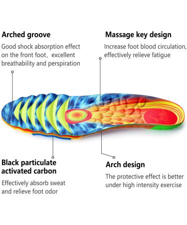 Professional Running Insoles for Men & Women | Moisture Wicking Breathable Non-Slip Design | Prevent Knee Injuries & Relieve Foot Pain | Perfect Gift Idea - Buy Online on GoSupps.com