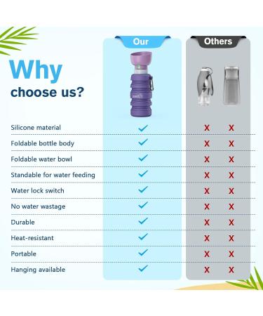Pecute Dog Water Bottle - Foldable 850ml Non-Toxic Pet Drinking Bottle for Outdoor Adventures | Safe & Portable Dog Hydration in Purple XL - Buy Online on GoSupps.com