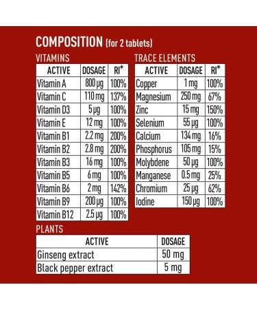 GRANIONS 23 VITAMINES MINERAUX PLANTES ENERGIE | 150 g d'IODE 100% des AR | Vit A B C D3 E + oligoelements Zinc Magnesium Selenium + Ginseng | 90 comprim s | Format ECO 3 mois | Made in France - Buy Online on GoSupps.com