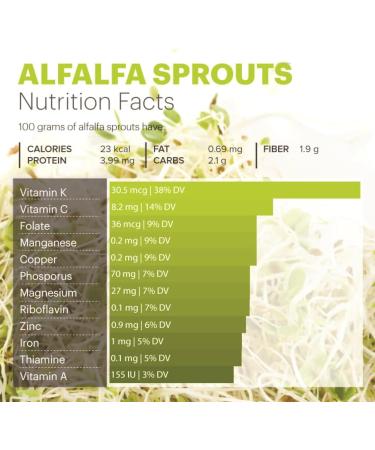 JOKE Alfalfa Grass Juice Powder 100 gm - Buy Online on GoSupps.com