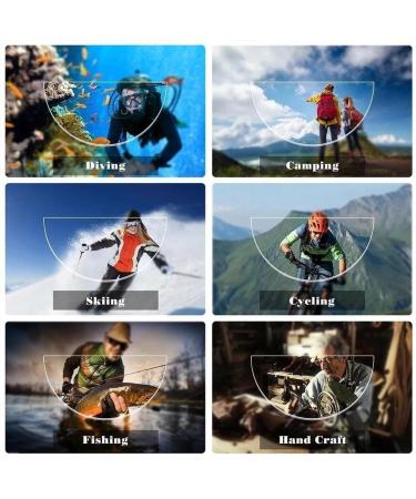 BWESOO Reusable Bifocal Liquid Stick-on Lenses | Presbyopic Reading Magnification Glasses - 150 Silicone Readers - Buy Online on GoSupps.com