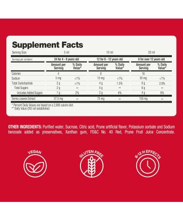 Prunelax Ciruelax Regular Strength Liquid Laxative for Kids - Gentle Relief for Occasional Constipation, Senna Extract, Vegan & Gluten-Free, Fast-Acting Overnight Relief - 4.05 fl oz (Pack of 3) - Buy Online on GoSupps.com