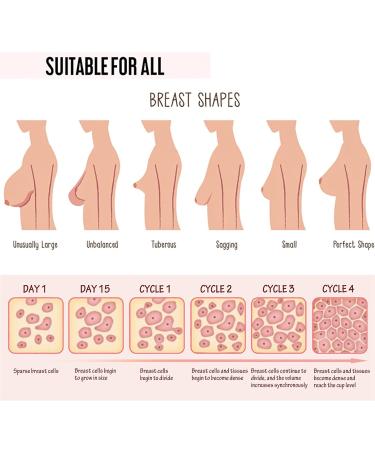 Essential Oil for Breast Tightening & Enlargement | Rolling Ball Massage Oil for Breast Care - Buy Online on GoSupps.com