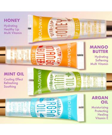 KISS LIPGLOSS Broadway Clear Lip Gloss - Non-Sticky, Vitamin Oil Enriched, Super Glossy (48PCS) - Buy Online on GoSupps.com