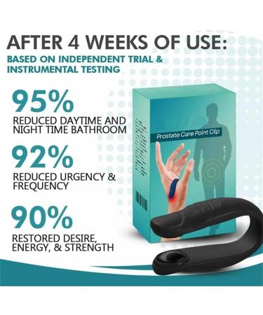 Prostate Care Point Clip - Acupressure for Blood Circulation & Discomfort Relief | Migraine & Kidney Care (2PCS) - Buy Online on GoSupps.com