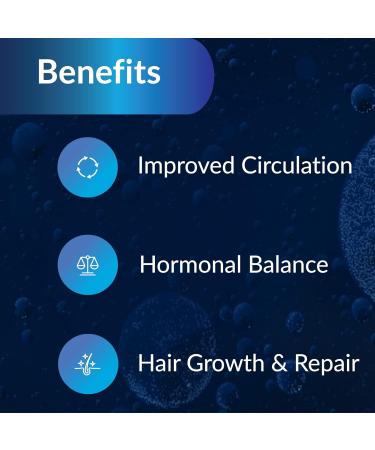 Equilife Daily Hair Support, Hair Supplement with Biotin, Ashwagandha, Zinc, Selenium, and Saw Palmetto, Vitamins and Minerals for Hair and Scalp Nourishment, Gluten Free, 60 Capsules - Buy Online on GoSupps.com