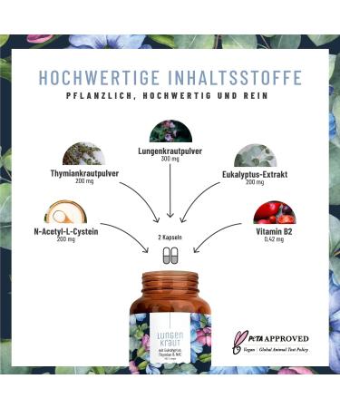 Lung Herb Capsules - 120 Vegan Pills for Respiratory Health | 300mg Daily Dose with Thyme Eucalyptus NAC & Vitamin B2 | Pure & Additive-Free - Buy Online on GoSupps.com