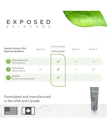 Exposed Skin Care Activated Charcoal Face Mask - Purify Skin Control Oil & Minimize Pores | Acne Treatment with Bentonite & Sulfur (1.7 Fl. Oz - Buy Online on GoSupps.com
