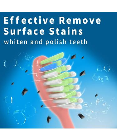 Premium Sonicare Replacement Heads | Whitening Bristles | HY1100 & HY1200 | Miami Coral - Buy Online on GoSupps.com