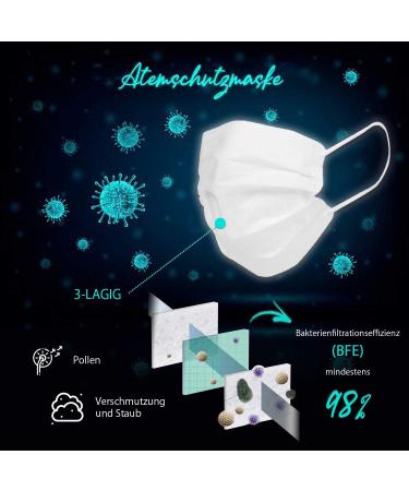 Iris Ohyama Surgical Disposable Masks - Set of 40 Size L 3 Layers BFE 98% Individually Packaged Elastic Anti-Irritation - Black & White | Medical Masks for International Shipping - Buy Online on GoSupps.com