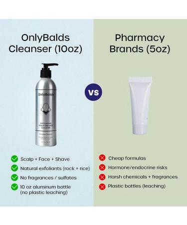 OnlyBalds Exfoliating Scalp & Face Cleanser 10 oz Aluminum Bottle Premium Daily Cleanser for Bald Men & Women Shaved Heads Alopecia Care & Shave Prep Fragrance-Free Dermatologist Tested - Buy Online on GoSupps.com