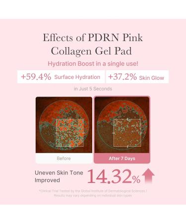 medicube Salmon DNA PDRN Pink Collagen Jelly Pad | Korean Gel Toner Pads with Niacinamide Madecassoside Retinol | Soothing Radiance & Uneven Skin Tone | Korean Skin Care | 70Pads Pdrn Jelly Gel Pads 70 Count (Pack of 1) - Buy Online on GoSupps.com