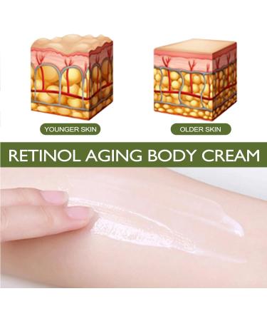 Retinol Body Lotion Retinol Moisturizer Lifting Moisturizer for Discoloration Body Lotion Moisturizer Face Body Cream Advanced Firming Cream Hydrating Brightening Lotion 50ml - Buy Online on GoSupps.com