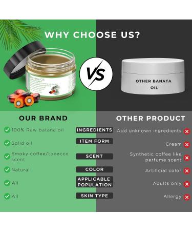 Mysense Raw Batana Oil for Hair Growth 100% Pure Unrefined Dr. Sebi Hair Growth Oil Scalp and Hair Care for Women & Men Prevent Hair Loss Promote Hair Thickness - Buy Online on GoSupps.com