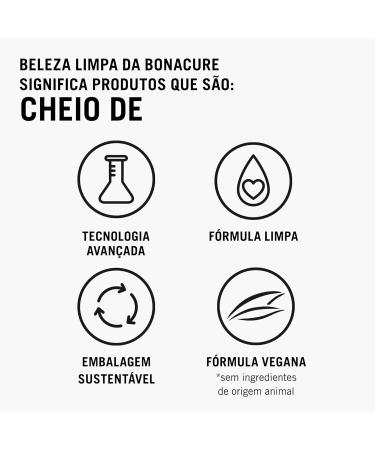 Schwarzkopf Professional BC Frizz Away Conditioner - Buy Online on GoSupps.com